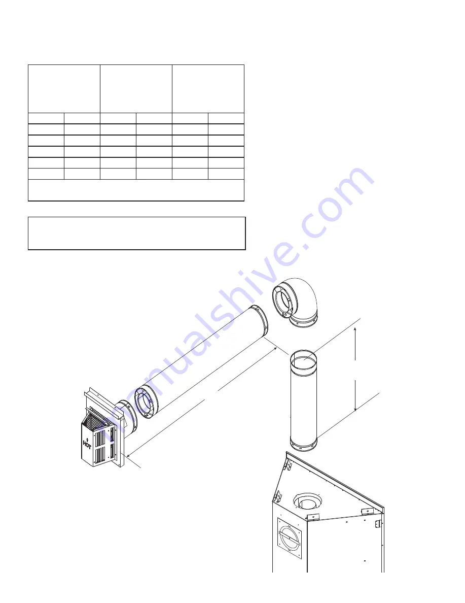 Heatilator NDV30-IFT Скачать руководство пользователя страница 23