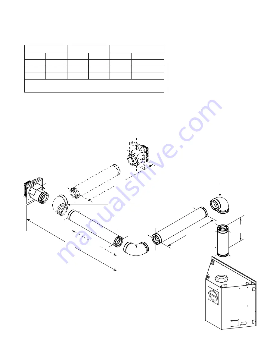 Heatilator NDV30-IFT Скачать руководство пользователя страница 24