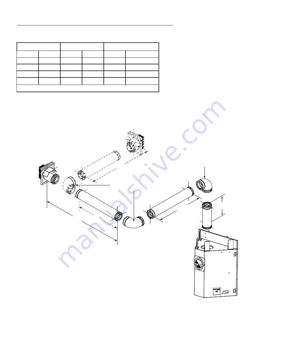 Heatilator NEVO3630I-B Installation Manual Download Page 19