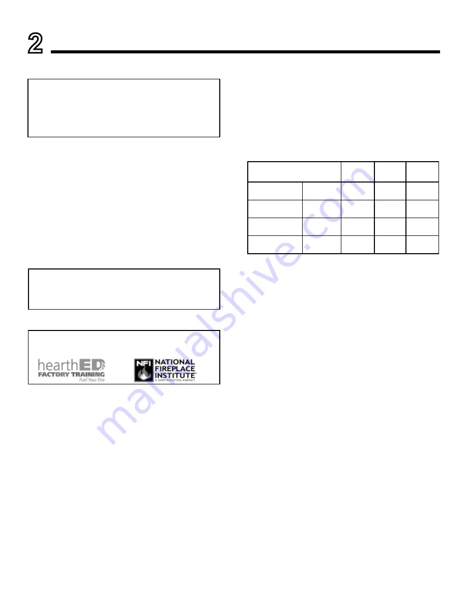 Heatilator NNXT3933IF-B Owner'S Manual Download Page 6