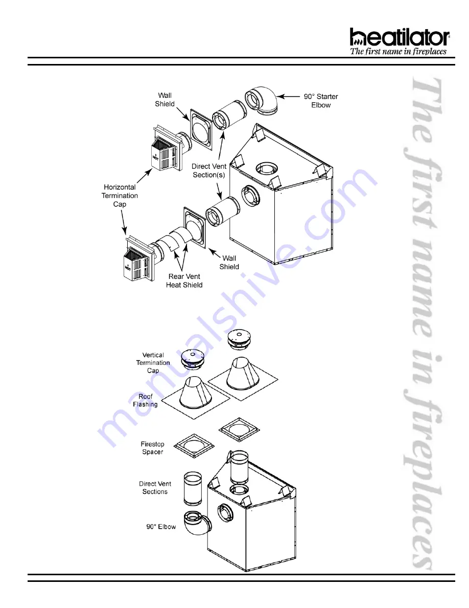 Heatilator Novus ND3630 Скачать руководство пользователя страница 5