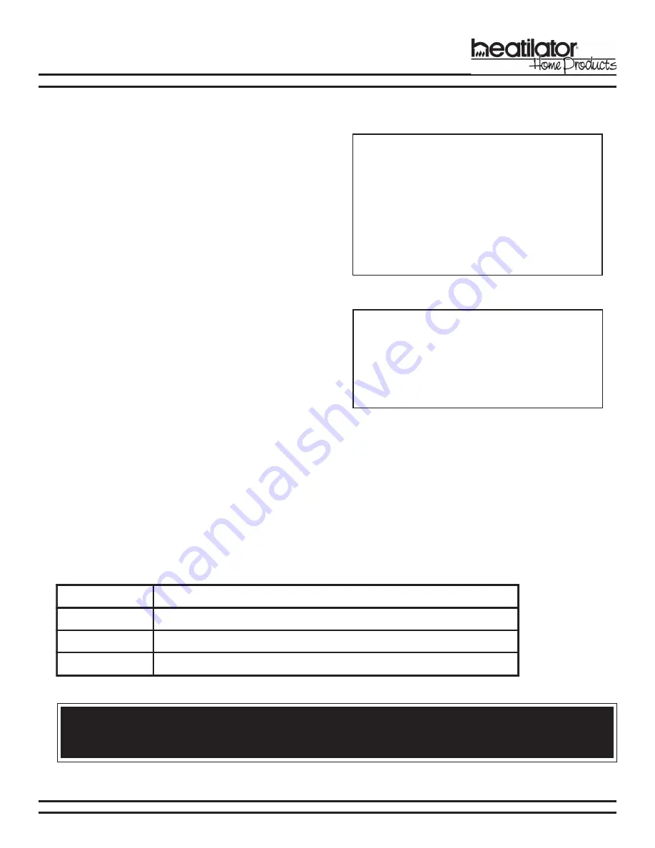 Heatilator Novus Plus Installation & Operating Instructions Manual Download Page 3