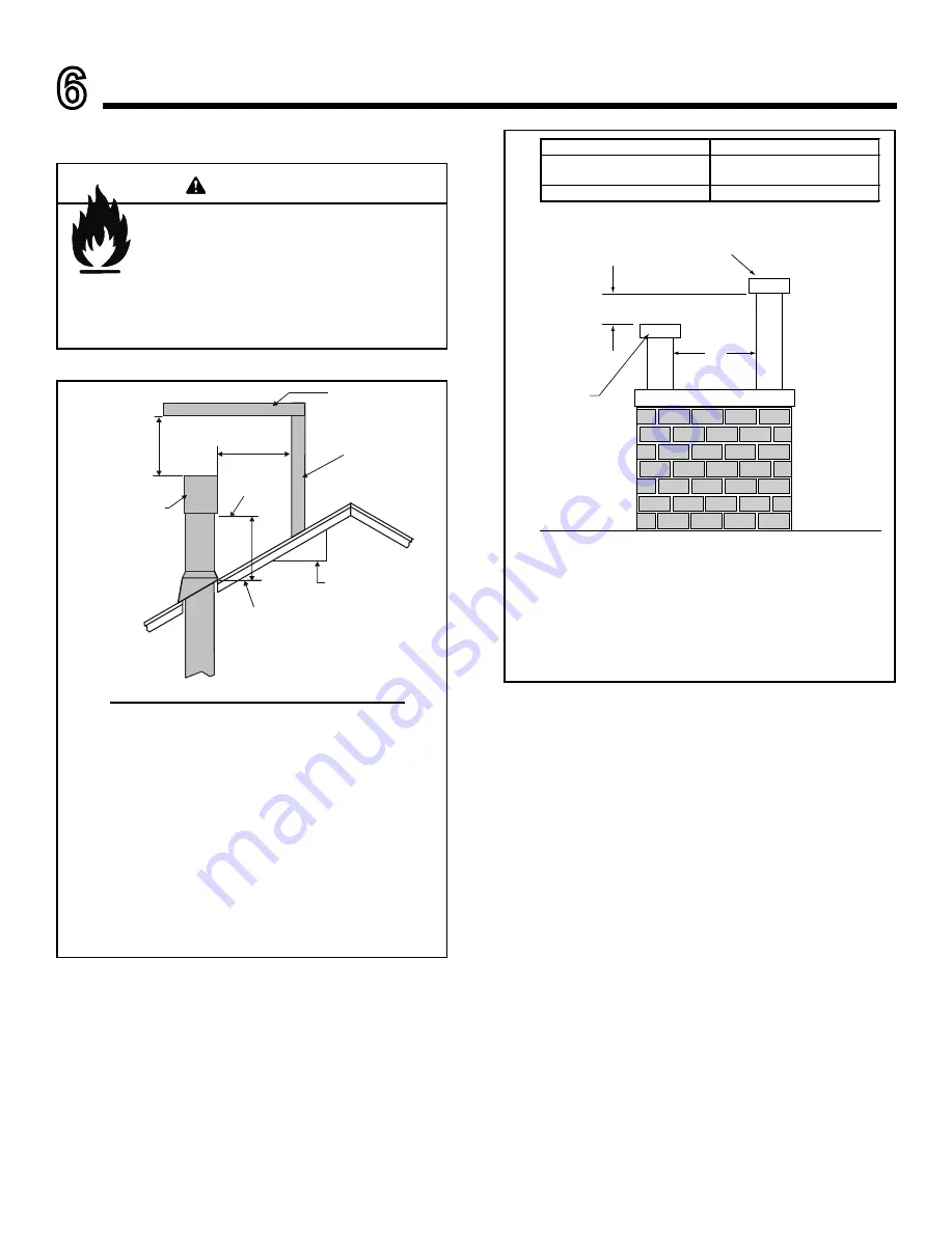 Heatilator RAVE4013I-D Owner'S Manual Download Page 22