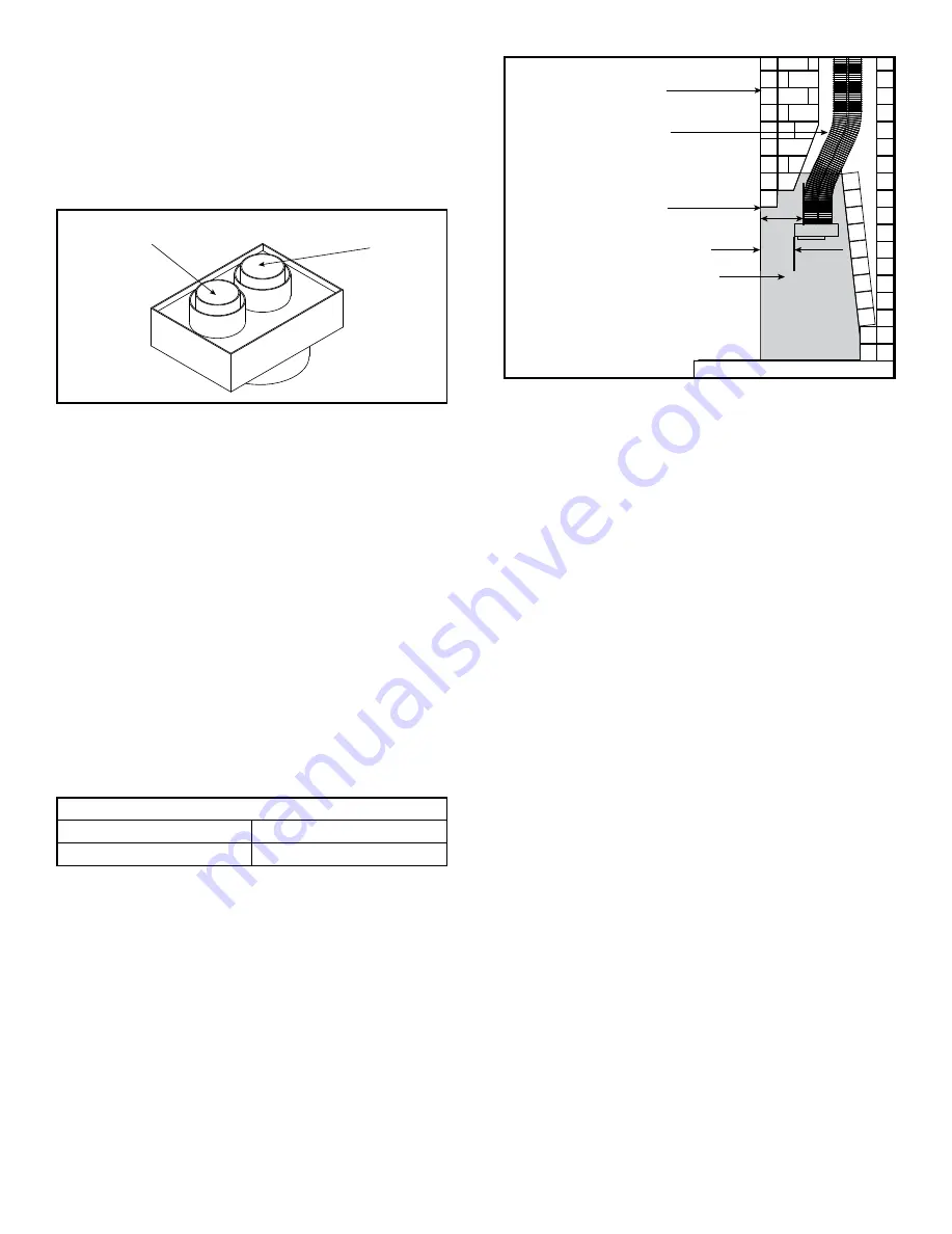 Heatilator RAVE4013I-D Owner'S Manual Download Page 33