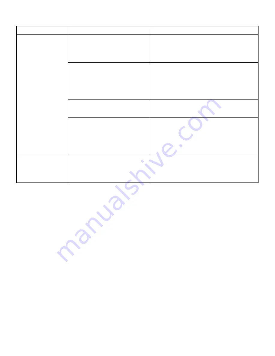 Heatilator RAVE4013I-D Owner'S Manual Download Page 61