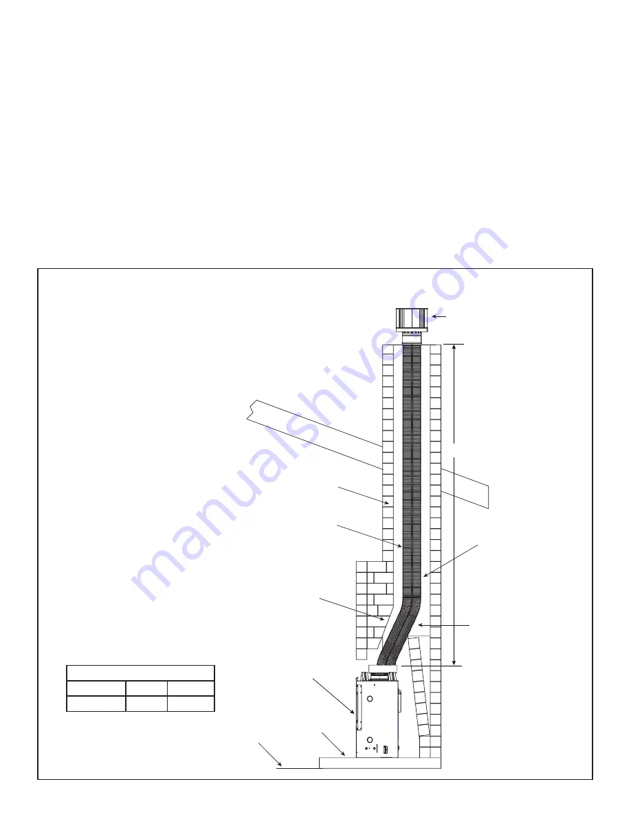 Heatilator RAVE4013I Скачать руководство пользователя страница 33