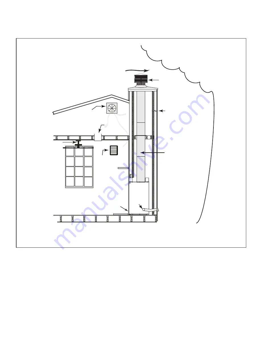 Heatilator Wood Burning Fireplace ST36D Скачать руководство пользователя страница 19