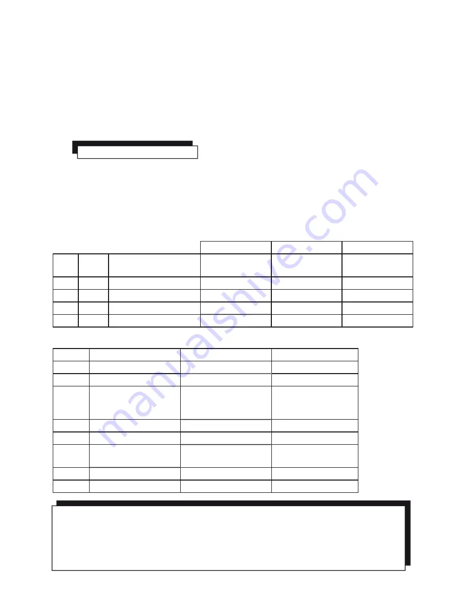 Heatline SARGON 18S Installation, Servicing And User Instructions Manual Download Page 28