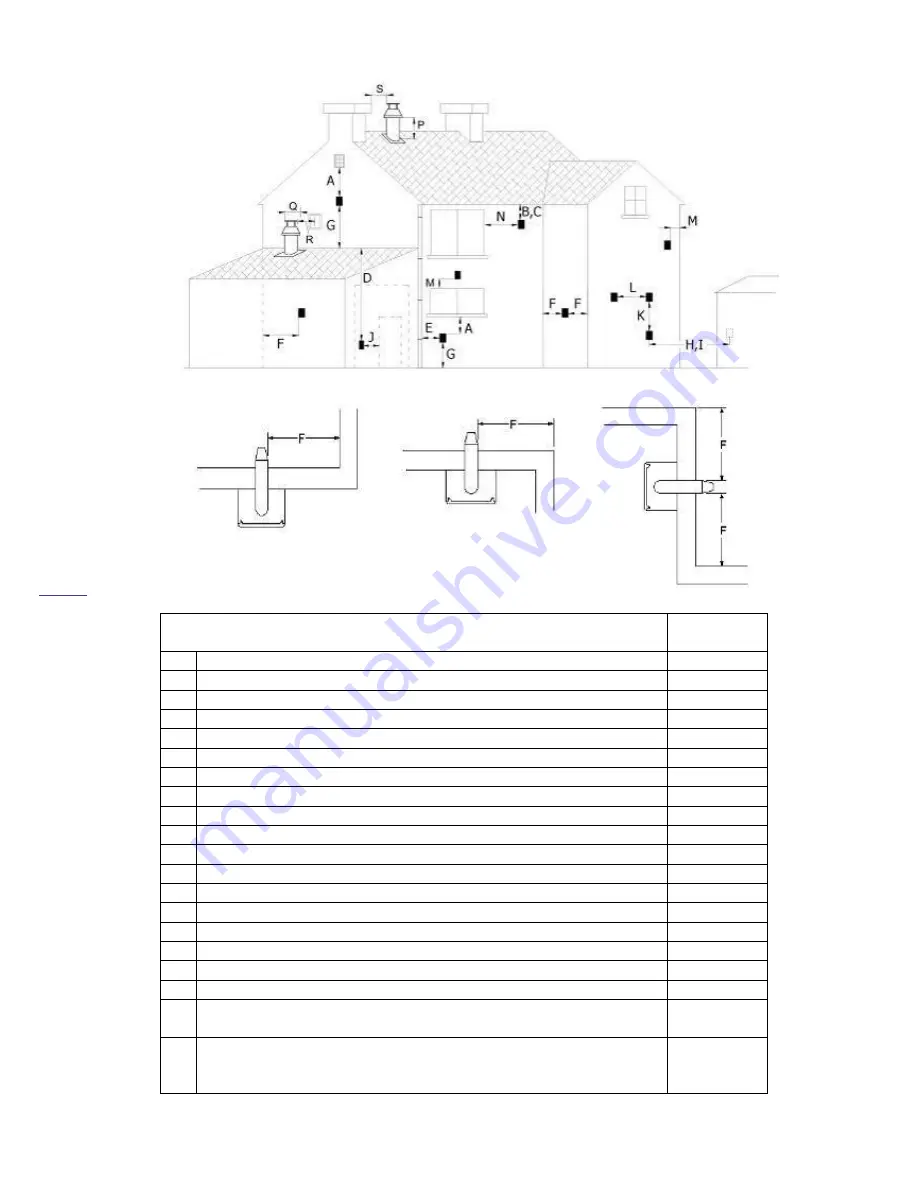 Heatline SARGON 24 Installation, Servicing  & User Instructions Download Page 16