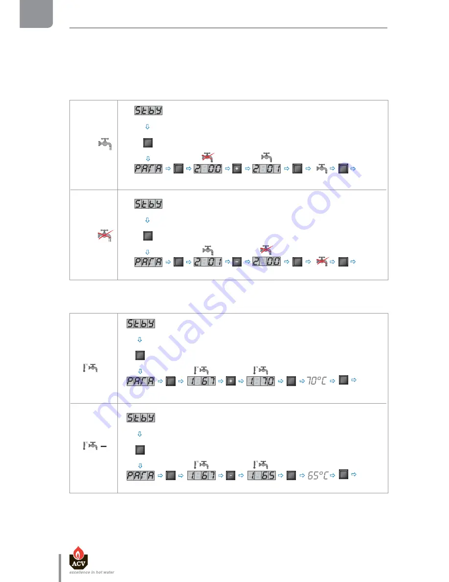 Heatmaster 120 TC Installation, Operation And Maintenance Instructions Download Page 8