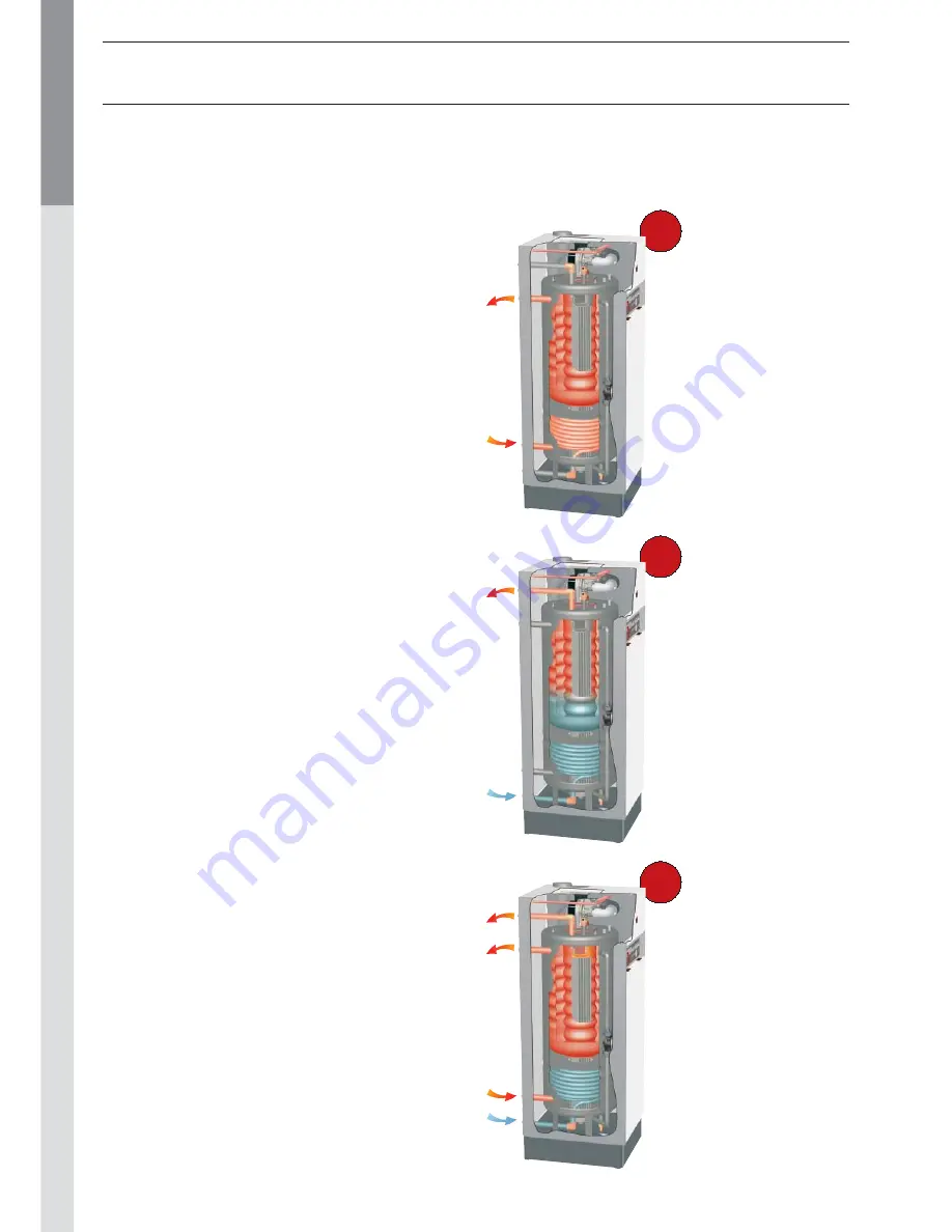 Heatmaster 35 TC Installation, Operating And Servicing Instructions Download Page 4