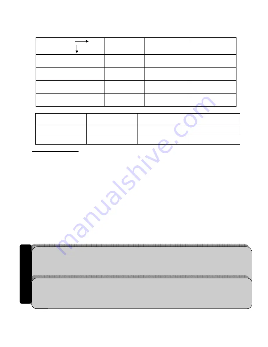 Heatmaster CFO18 Installation And Operating Instructions Manual Download Page 4