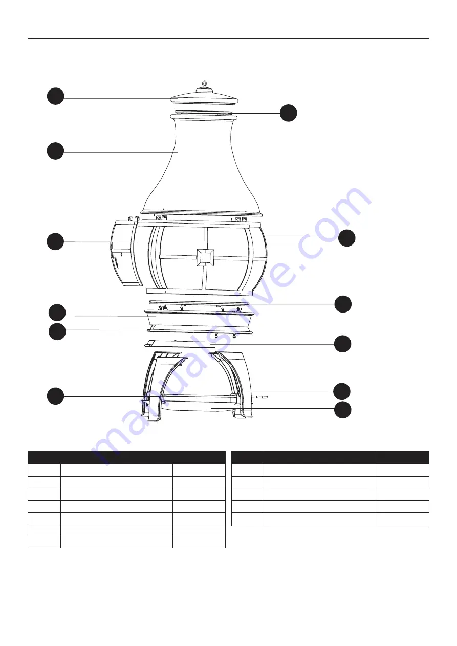 Heatmaxx SRCH06D Manual Download Page 2