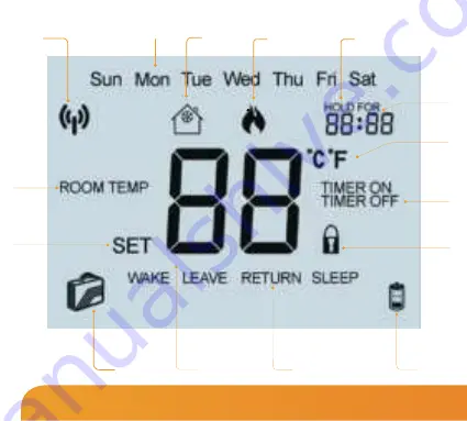 Heatmiser Slimline-RF V3 Скачать руководство пользователя страница 18