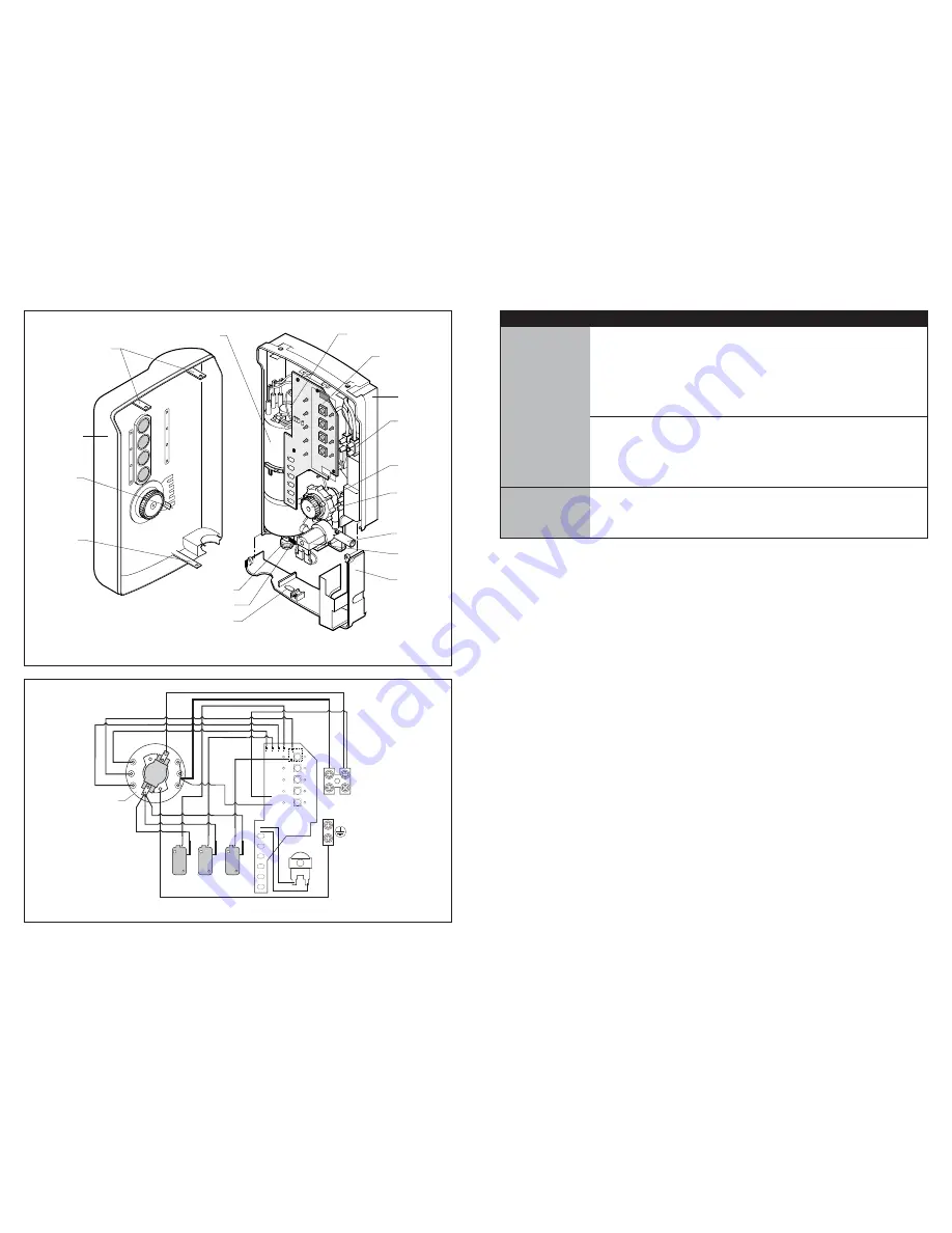 Heatrae Sadia Accolade Installation And User Instructions Manual Download Page 2