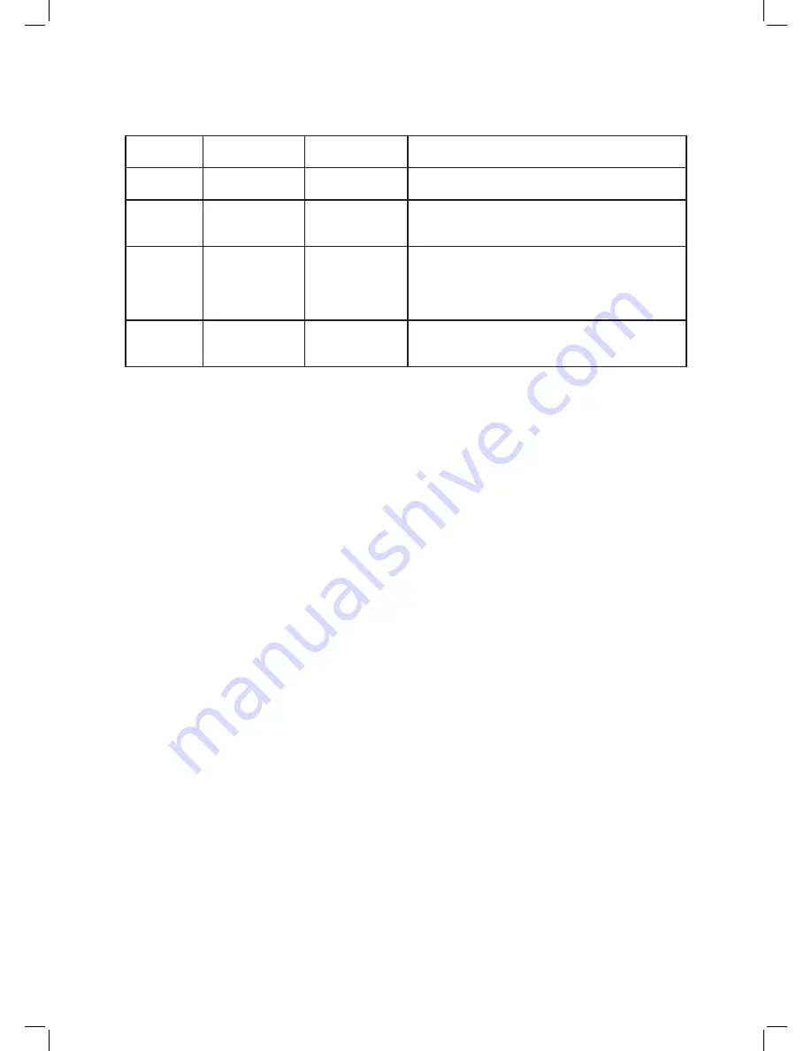 Heatrae Sadia Amptec Installation Instructions And User Manual Download Page 22