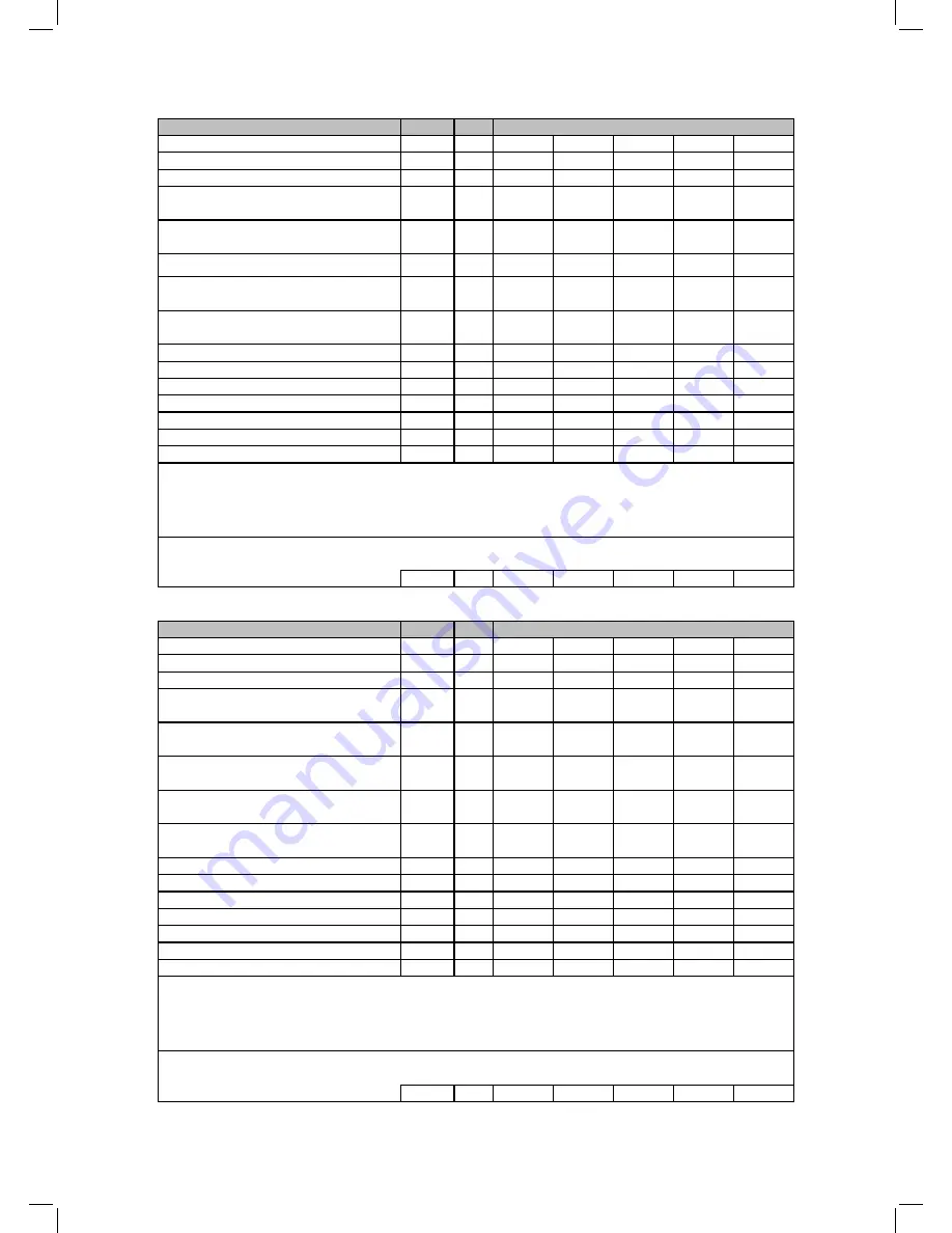 Heatrae Sadia Amptec Installation Instructions And User Manual Download Page 30