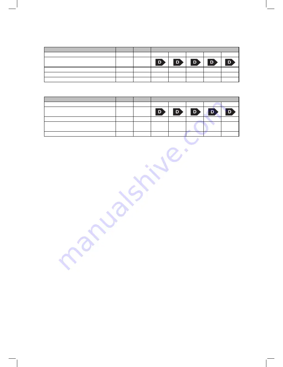 Heatrae Sadia Amptec Installation Instructions And User Manual Download Page 31