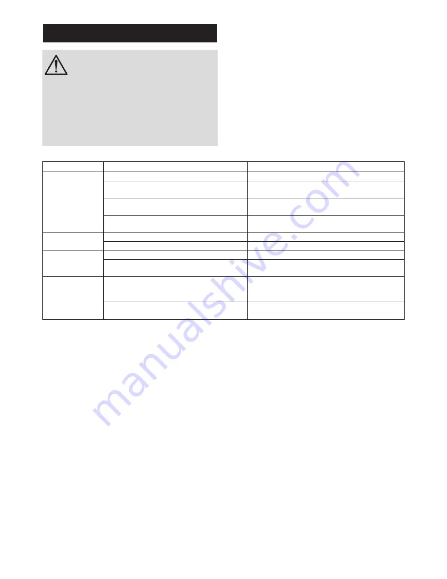 Heatrae Sadia Express 50 Litres Installation, Operation And Maintenance Manual Download Page 16