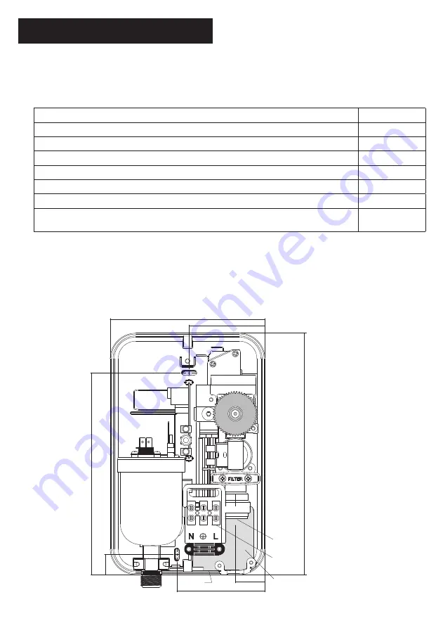 Heatrae Sadia Handy 3 NT Скачать руководство пользователя страница 5