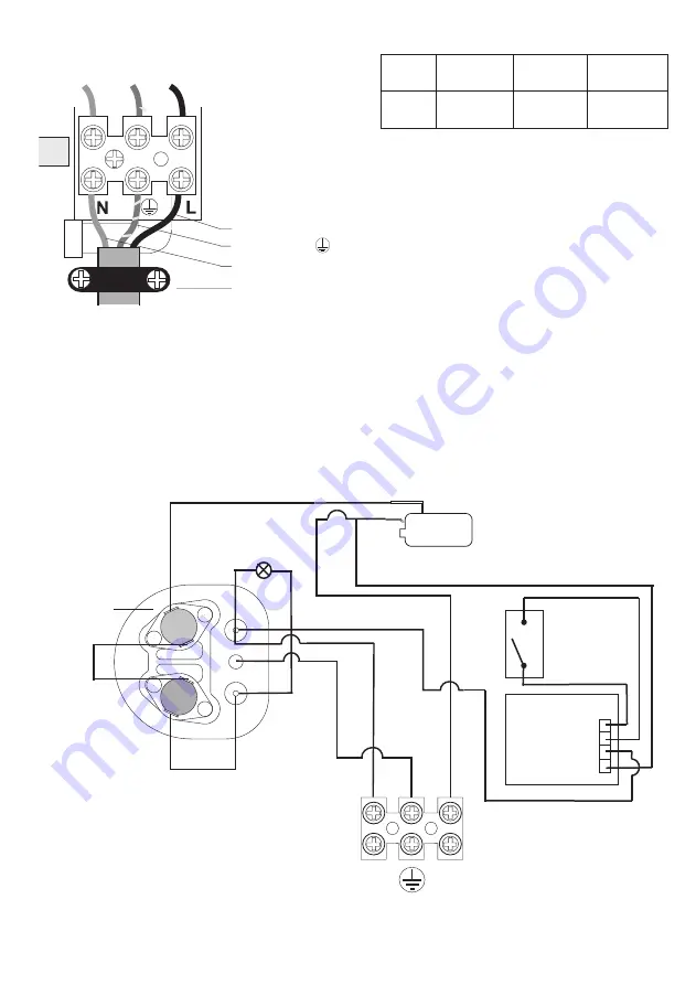 Heatrae Sadia Handy 3 NT Скачать руководство пользователя страница 6