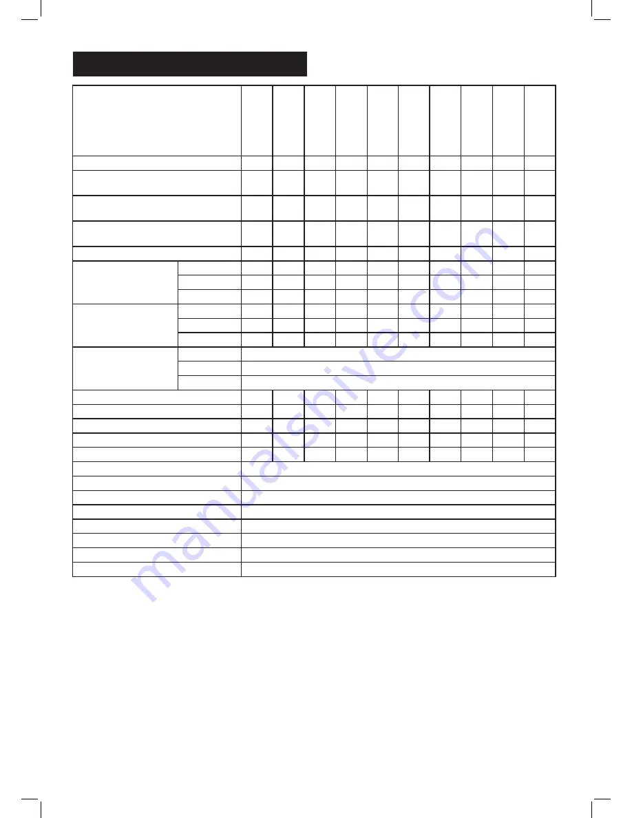 Heatrae Sadia Megaflo Eco 125DD Manual Download Page 5