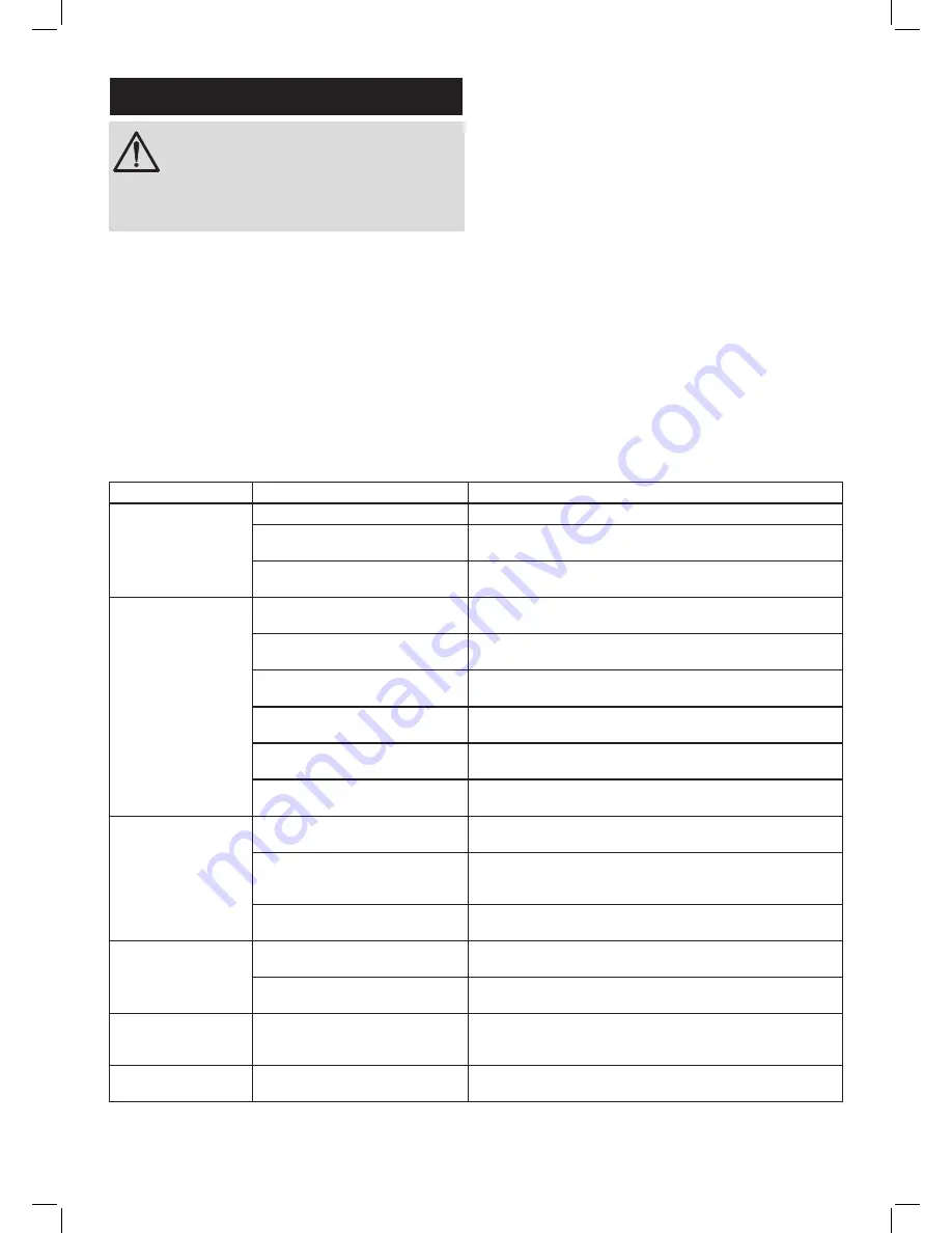 Heatrae Sadia Megaflo Eco 125DD Manual Download Page 27