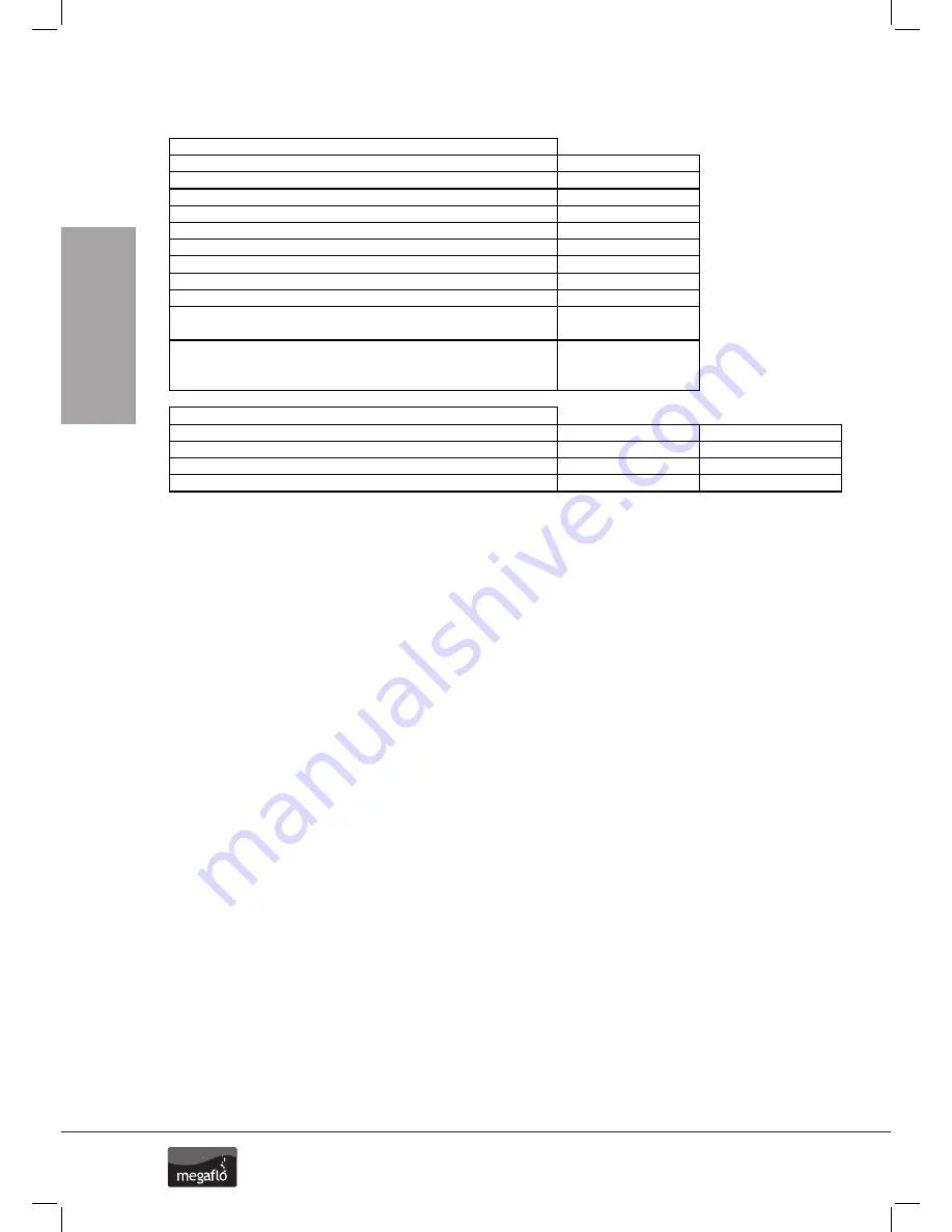 Heatrae Sadia Megaflo Eco SolaReady Instructions Manual Download Page 8