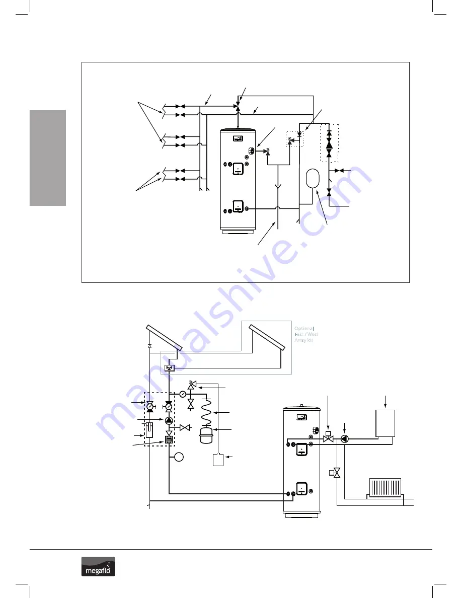 Heatrae Sadia Megaflo Eco SolaReady Instructions Manual Download Page 10