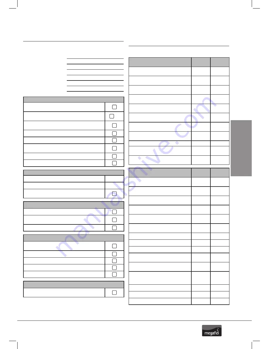 Heatrae Sadia Megaflo Eco SolaReady Instructions Manual Download Page 35