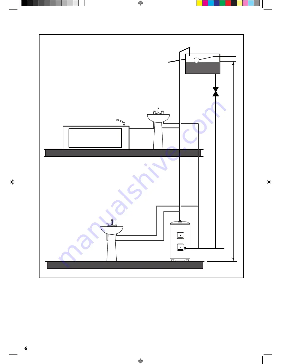 Heatrae Sadia Megalife CLV190 Installation Manual Download Page 6