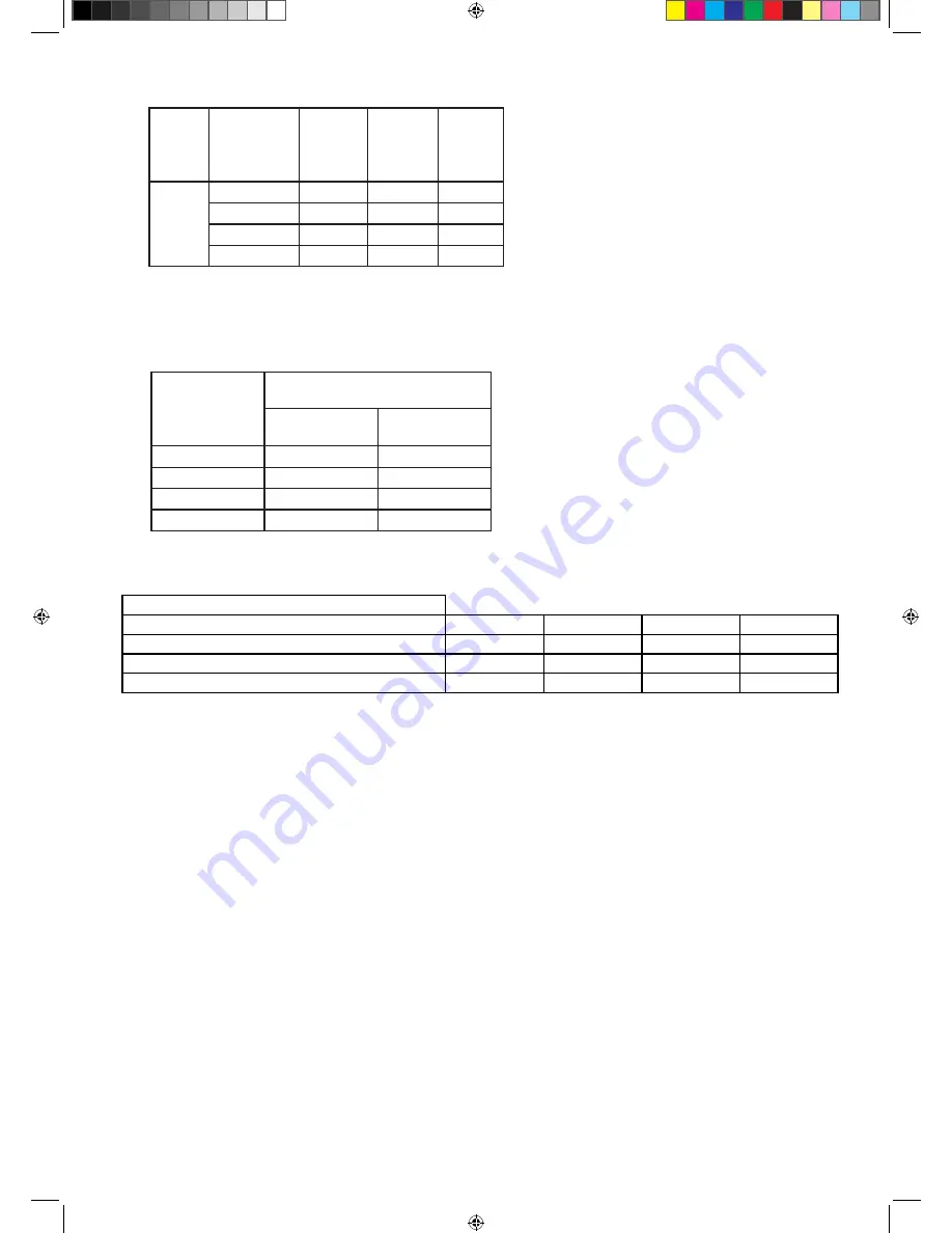 Heatrae Sadia Megalife CLV190 Installation Manual Download Page 17