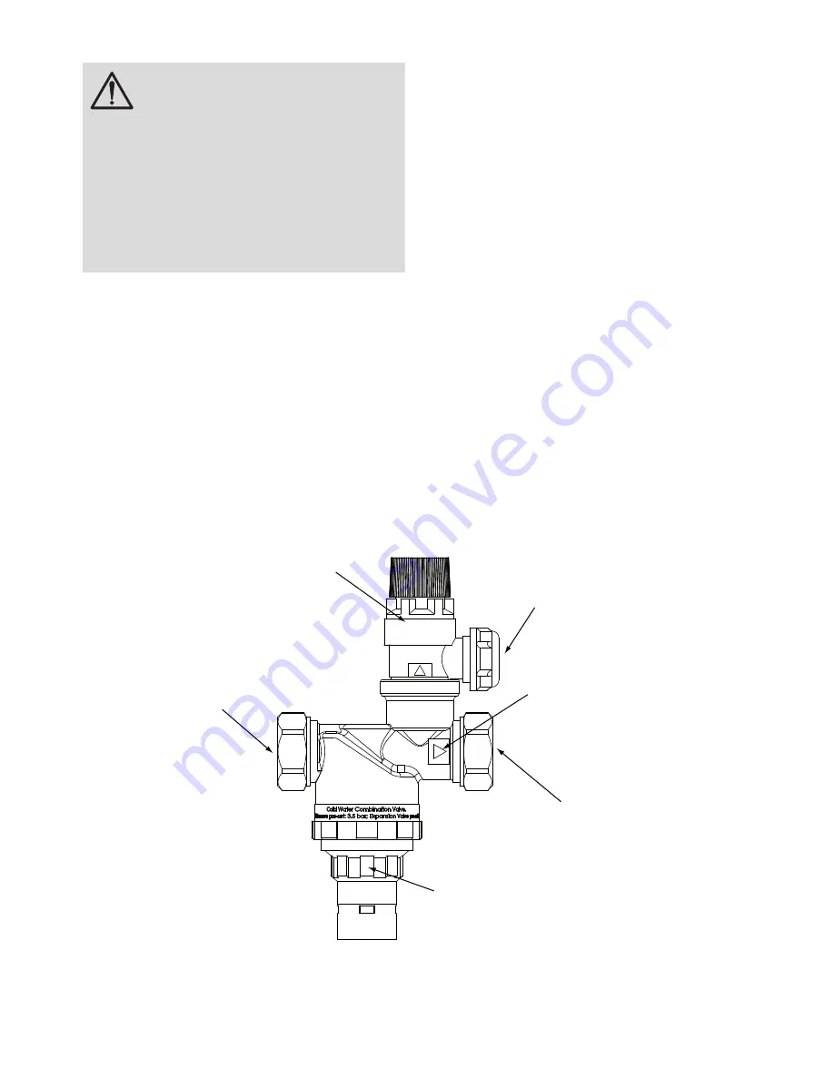 Heatrae Sadia PremierPlus Installation And User Manual Download Page 13