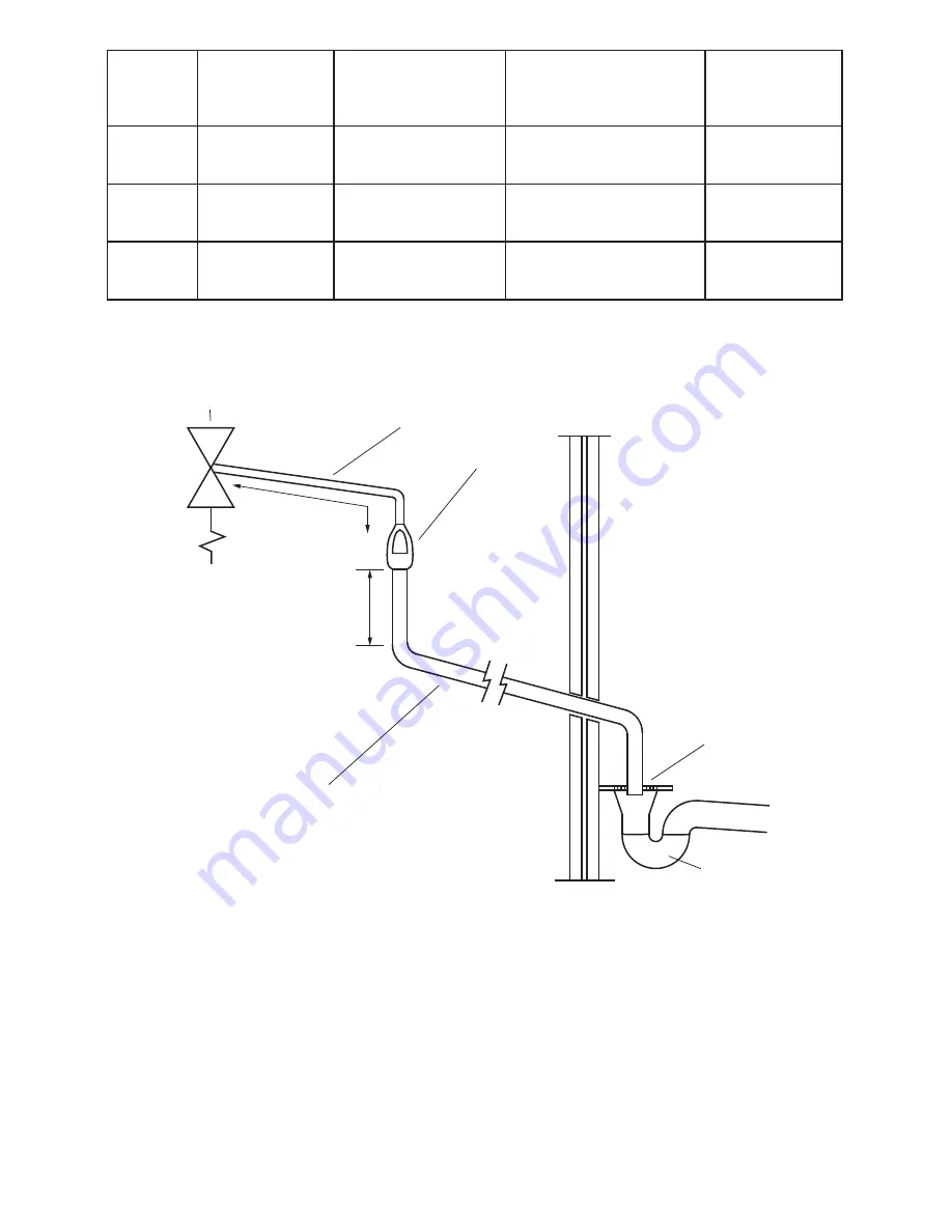 Heatrae Sadia PremierPlus Installation And User Manual Download Page 17