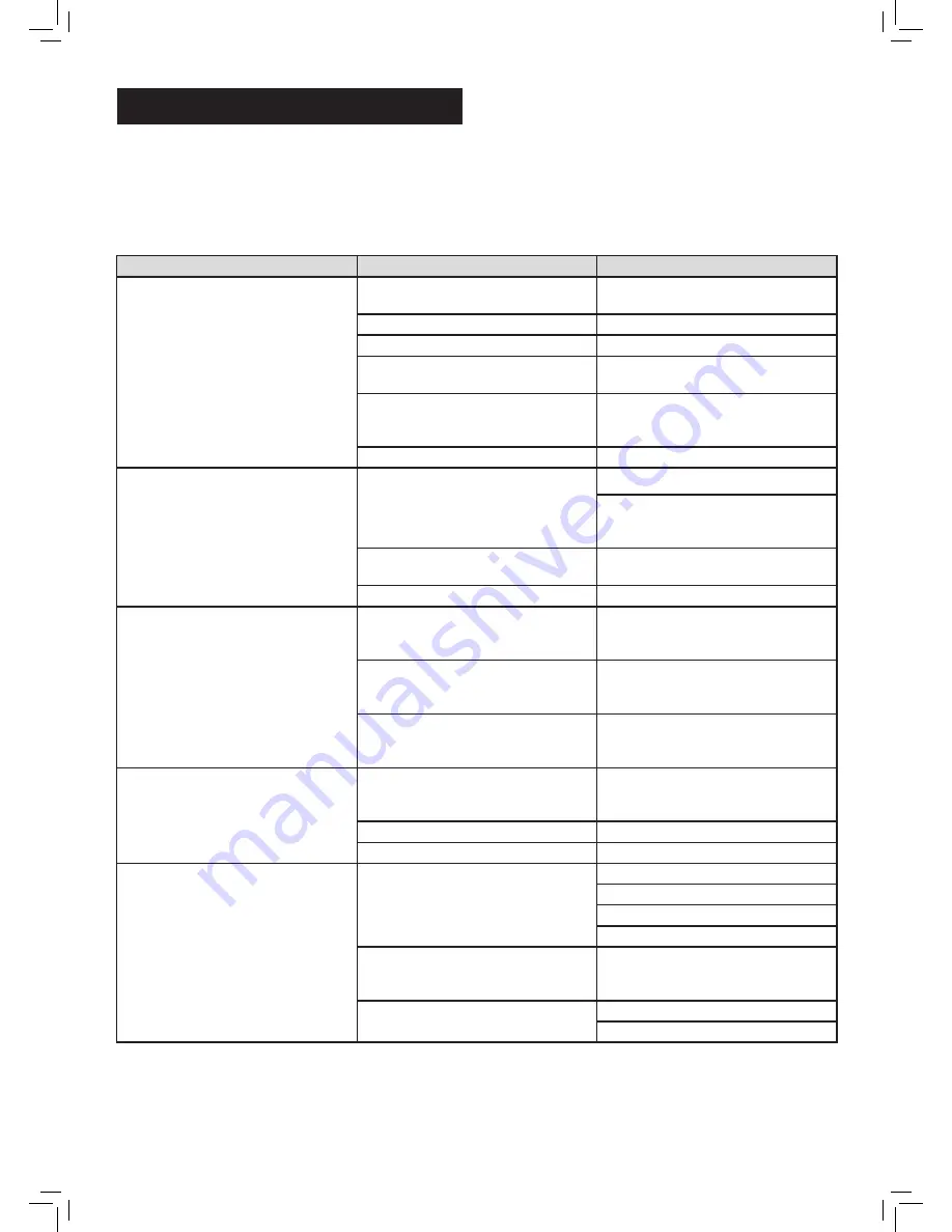 Heatrae Sadia R 45 PLUS 3KW Installation, Operation And Maintenance Manual Download Page 25