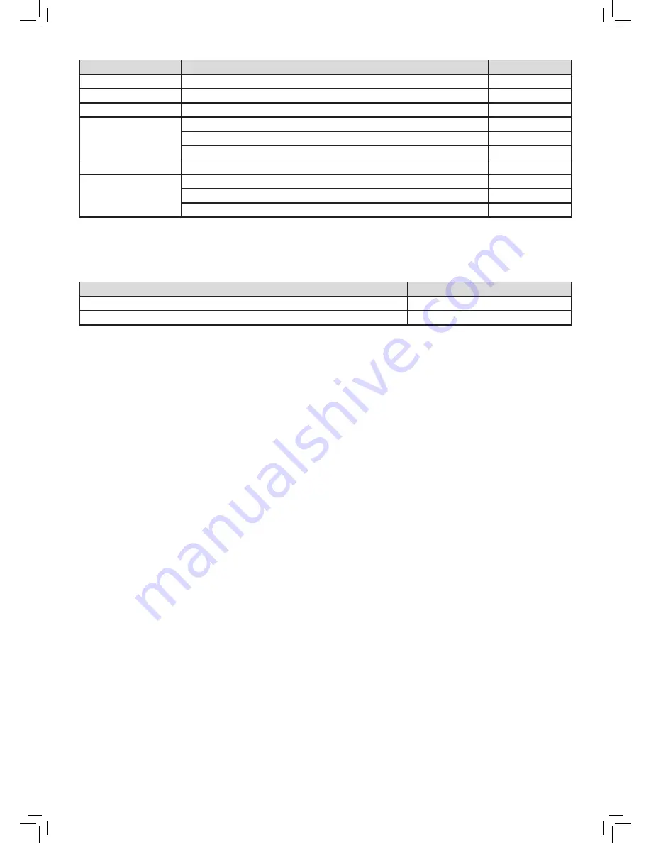 Heatrae Sadia R 45 PLUS 3KW Installation, Operation And Maintenance Manual Download Page 30