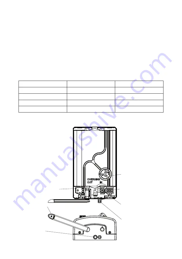 Heatrae Sadia STREAMLINE OVERSINK 95010281 Скачать руководство пользователя страница 4