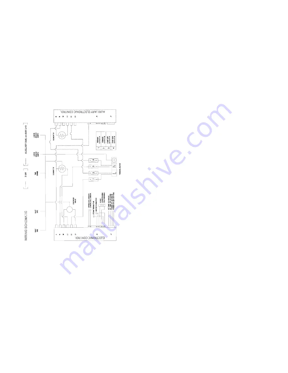 Heatrae Sadia SUPREME 220SS Fitting Instructions And User Manual Download Page 9