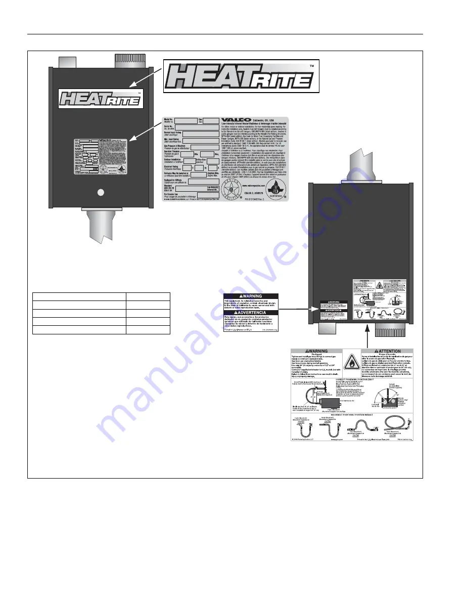 HeatRite VM-115 Installation, Operation & Service Manual Download Page 8