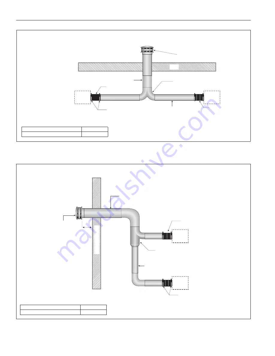 HeatRite VM-115 Скачать руководство пользователя страница 42