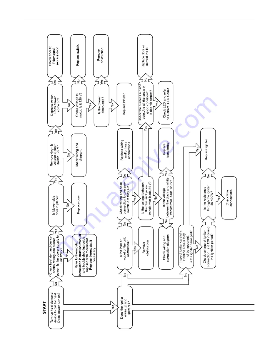 HeatRite VM-115 Скачать руководство пользователя страница 69