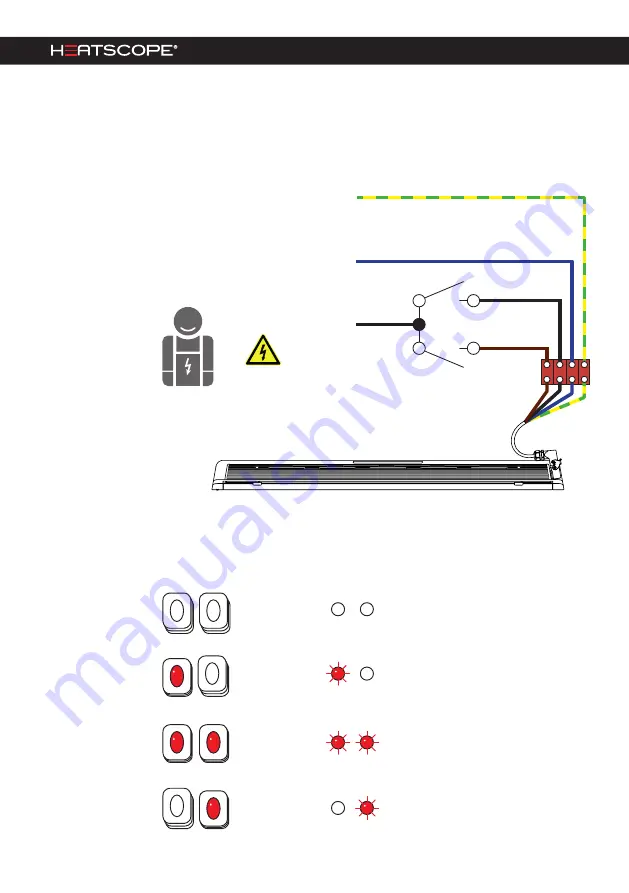 Heatscope MHS-NM2400 Original Installation And Instruction Manual Download Page 14