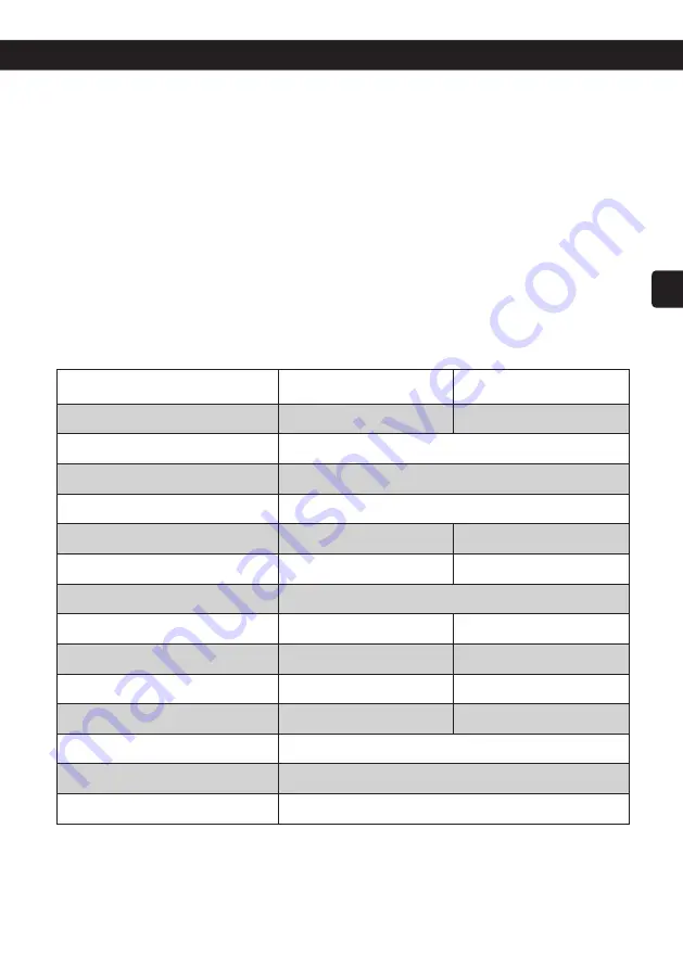 Heatscope MHS-NM2400 Original Installation And Instruction Manual Download Page 33