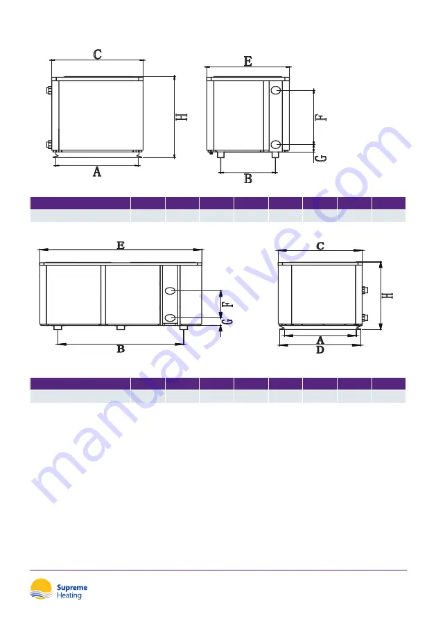 HeatSeeker VORTEXC Installation & User Manual Download Page 15