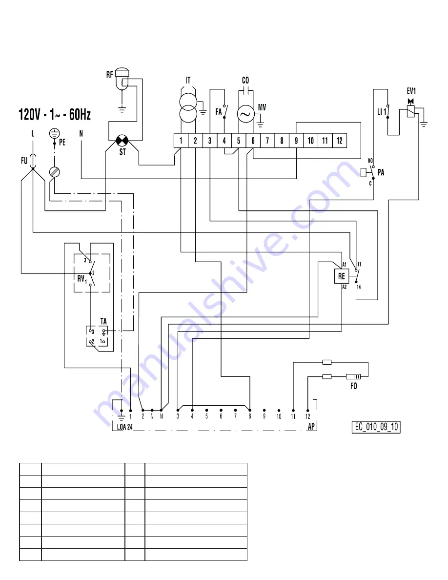 HeatStar 1000ID Скачать руководство пользователя страница 7