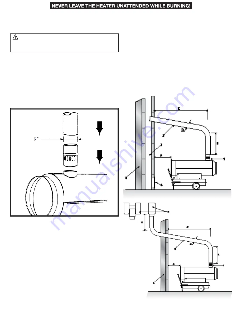 HeatStar 4000IDG-HD Operating Instructions And Owner'S Manual Download Page 7