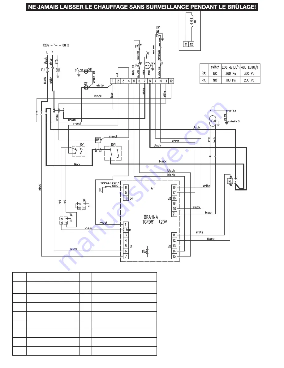 HeatStar 4000IDG-HD Скачать руководство пользователя страница 23