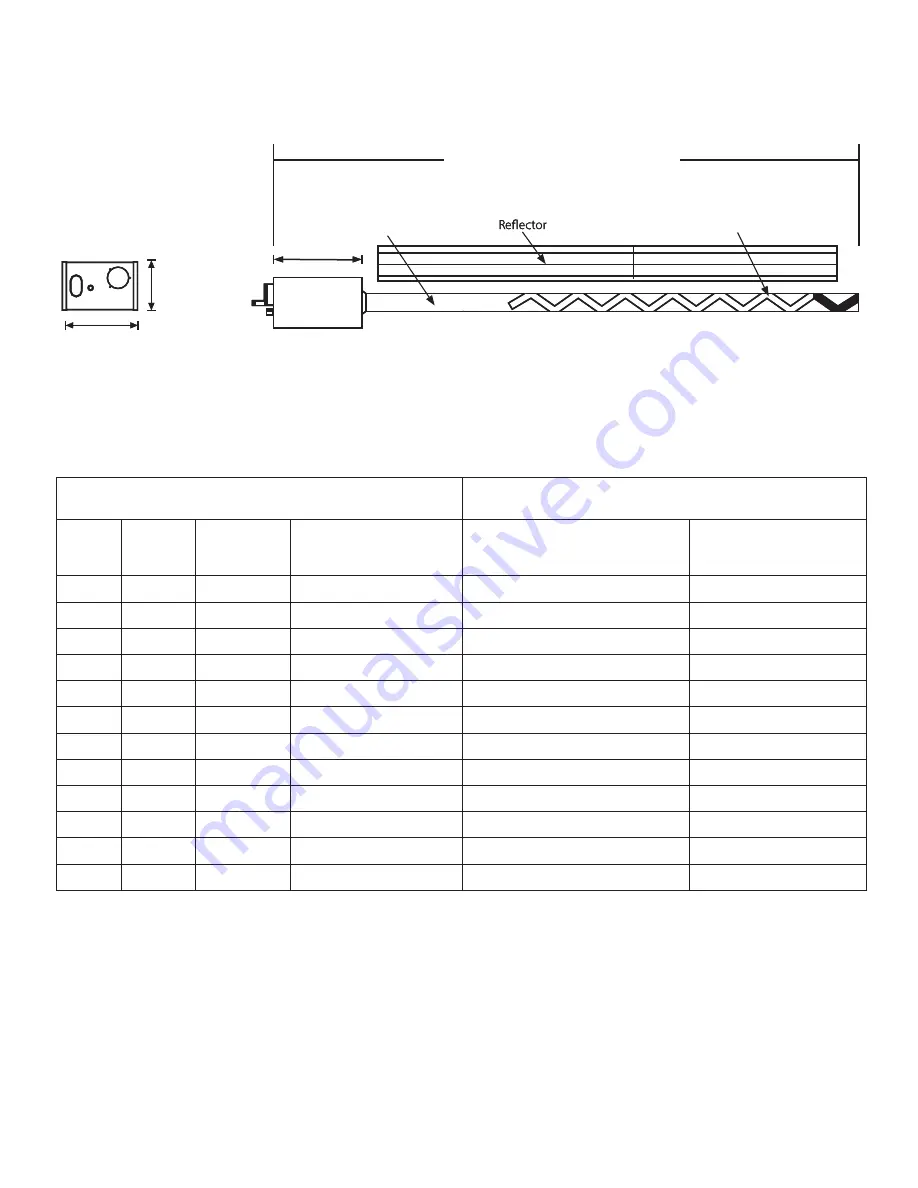 HeatStar ERSP-100 Operating Instructions And Owner'S Manual Download Page 66