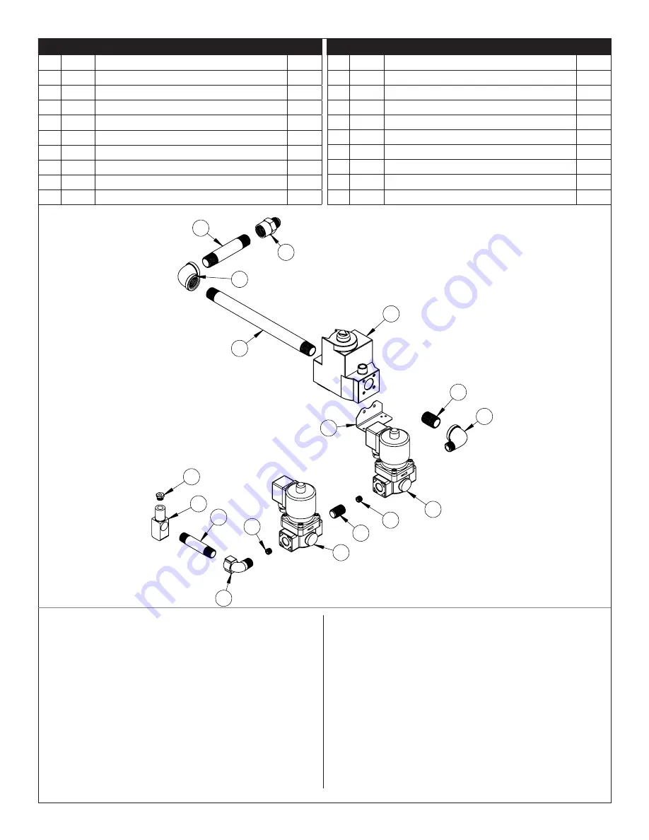 HeatStar F109100 Operating Instructions And Owner'S Manual Download Page 19