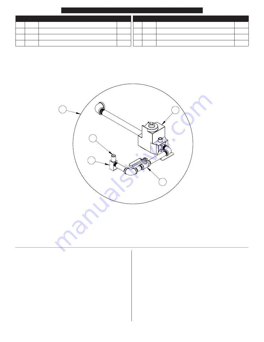 HeatStar F109200 Operating Instructions And Owner'S Manual Download Page 19